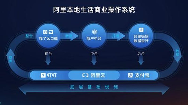 上海钟点工做饭阿姨推荐